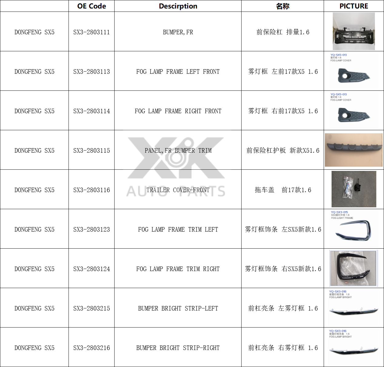 Dongfeng SX5